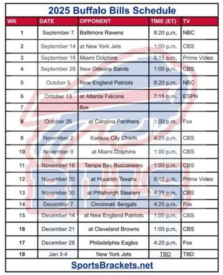 2023 Buffalo Football Schedule | College Football Network