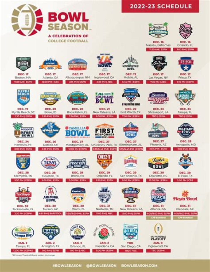 2023 Virginia Football Schedule | College Football Network