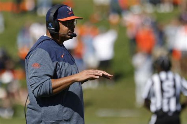2024 Virginia Cavaliers Football Roster