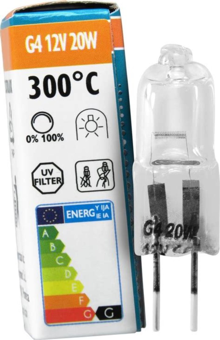 20w=300