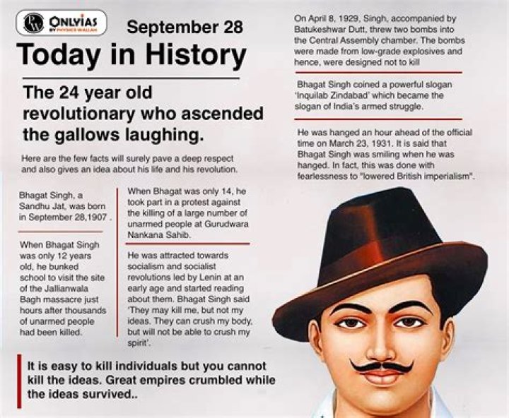 Akash Singh – Biography, Facts & Life Story