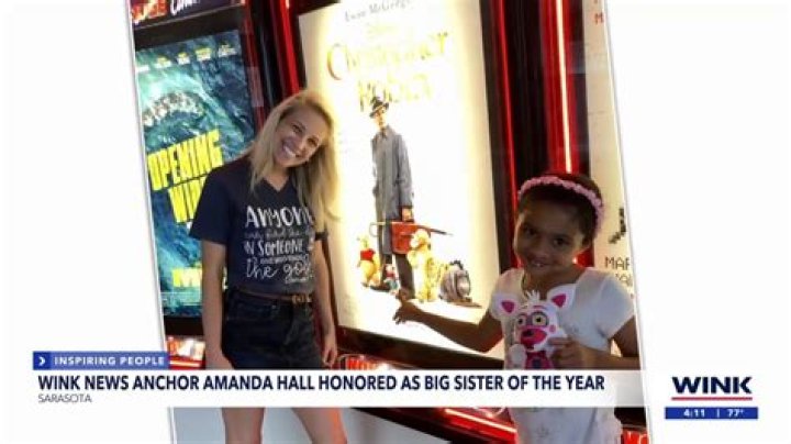 Amanda Hall Wink News, Bio, Wiki, Age, Height, Family, Husband, Salary, and Net Worth