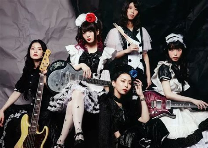 Band-Maid - Members, Ages, Trivia