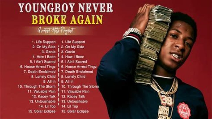 Big Truck by Youngboy Never Broke Again from USA