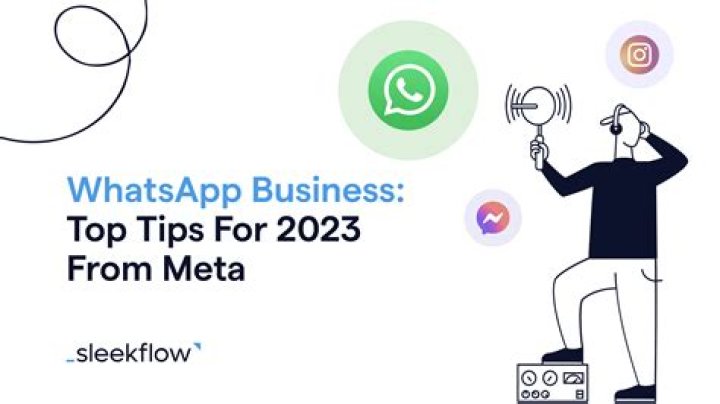 Business Empire & Lifestyle [2023 Update]