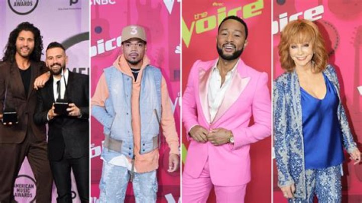 Chance the Rapper and His Wife Kristen are Doing Really Good After Jamaican Dance Controversy!