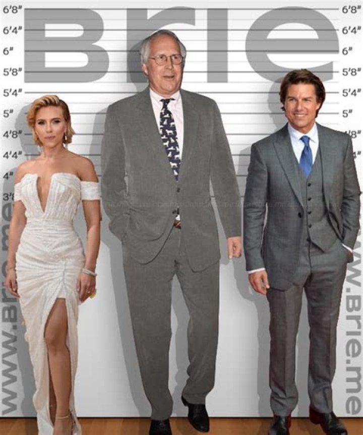 Chevy Chase Height