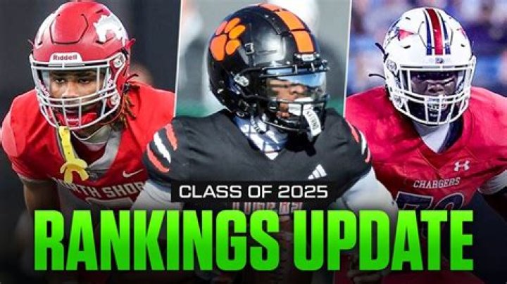 Colorado Football Recruiting: Ranking Deion's First Class