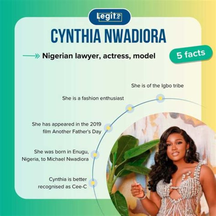 Cynthia "Cee-C" Nwadiora from BBNaija: biography, state of origin & more