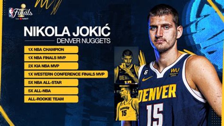 Discover The Extraordinary World Of Nikola Joki: Unlocking Basketball's Limitless Potential