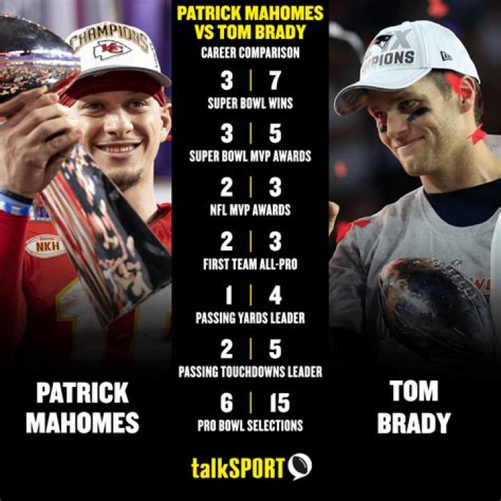 From Classic Players to Tom Brady