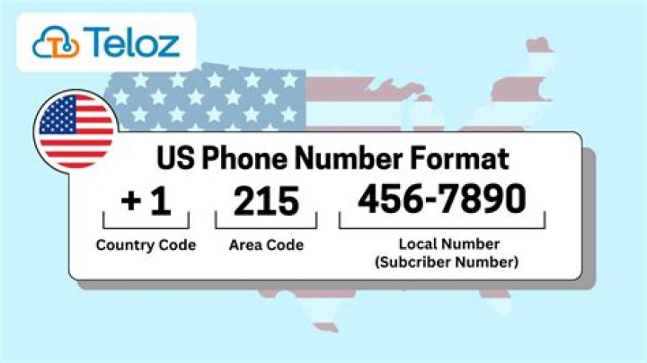 FuriousFade Phone Number, WhatsApp Number Contact Number Mobile