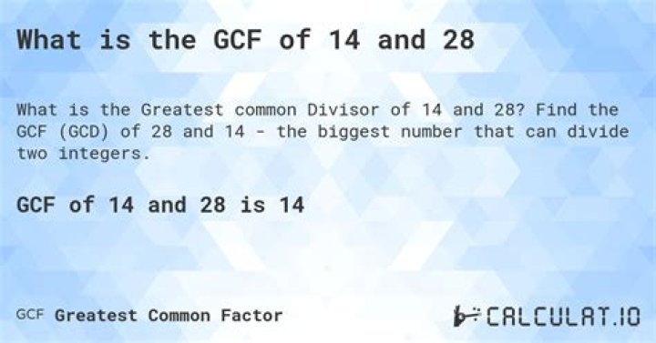 GCF of 14 and 225