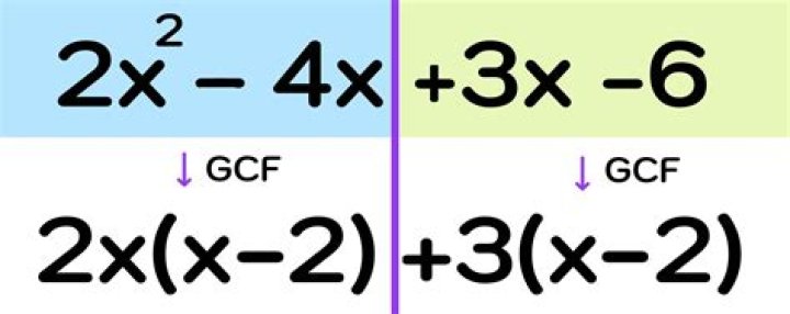 GCF of 3500 and 6300