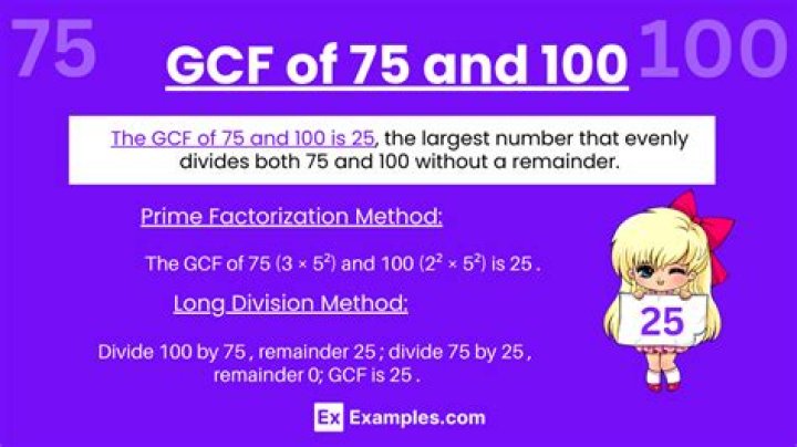 GCF of 75 and 56