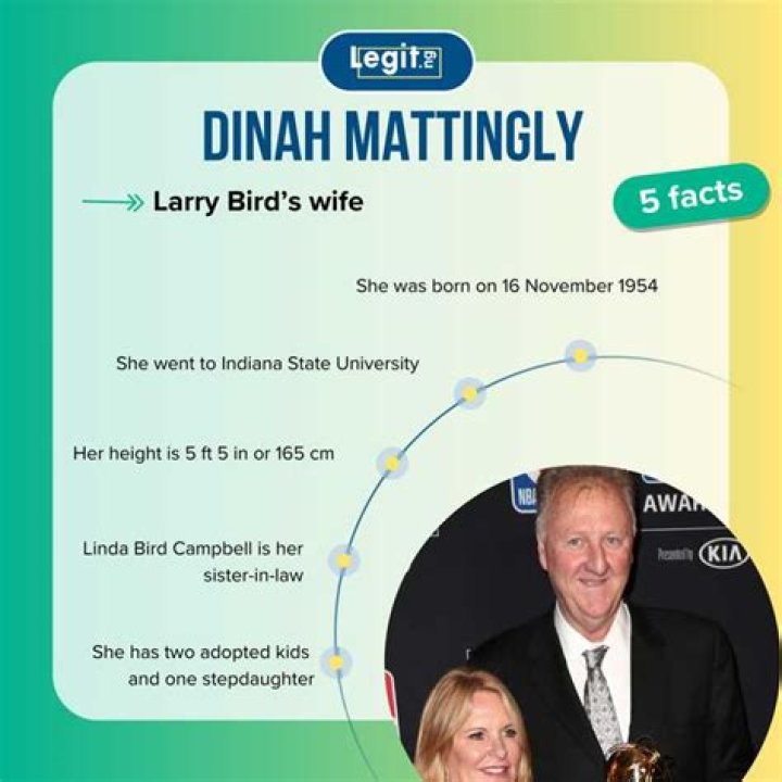 Here Are 5 Facts About Larry Bird’s Wife Dinah Mattingly