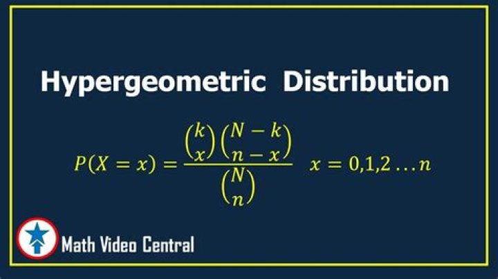 Hypergeometric Distribution Calculator Video