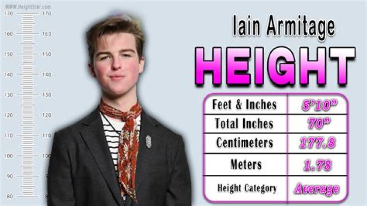 Iain Armitage Height