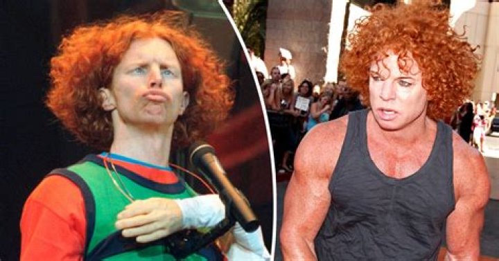 Is Carrot Top Trans?