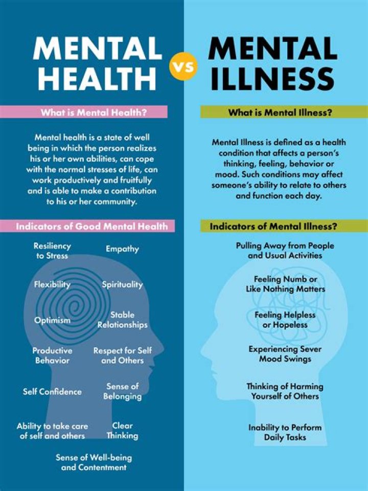 Is Oliver Quick A Sociopath? Mental Illness Health