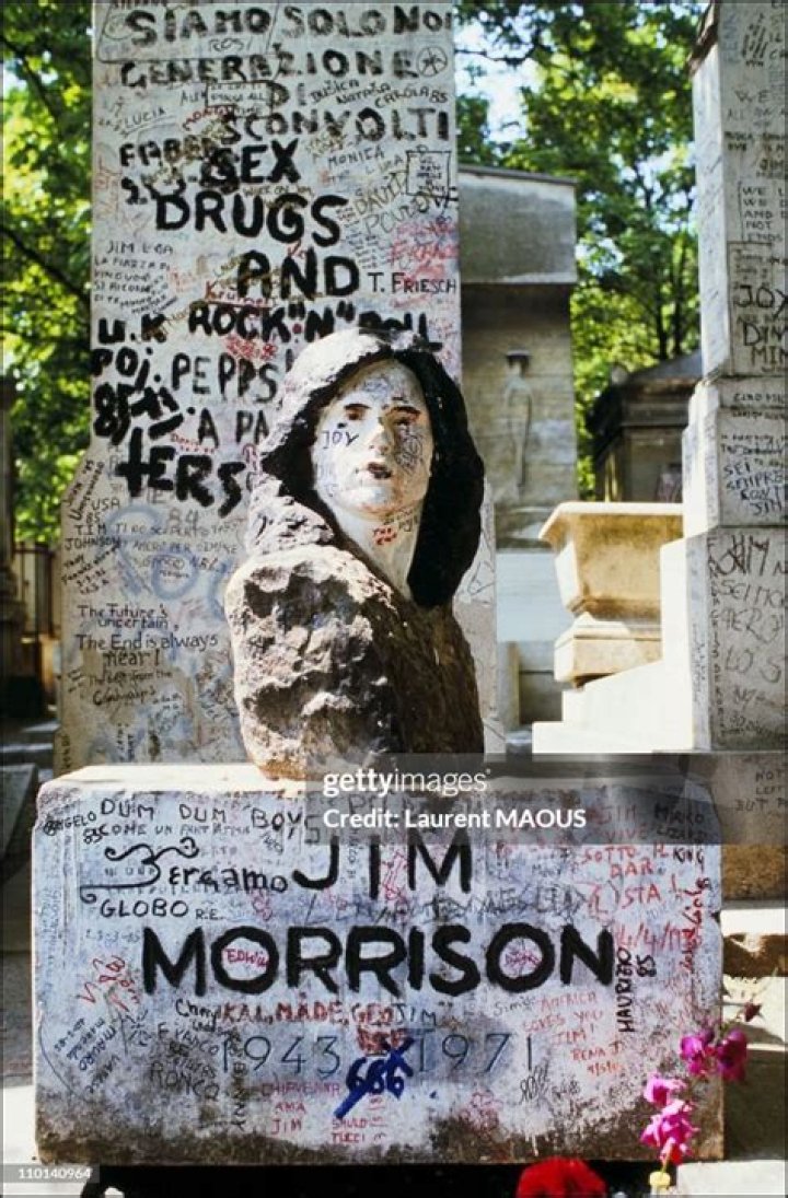 Jim Morrison's grave: Where is the singer buried and what happened to him?