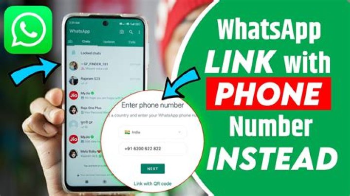 Justin Long Phone Number, WhatsApp Number Contact Number Mobile