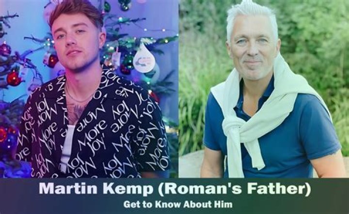 Kenny Kemp Father Name: Family And Ethnicity