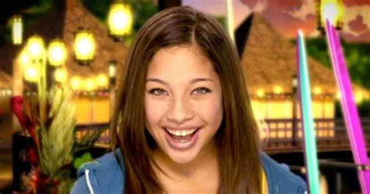 Kiana Brown Height