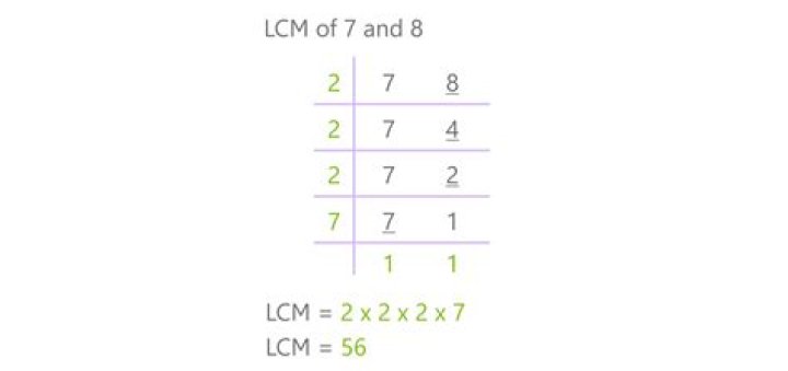 LCM of 7 and 8