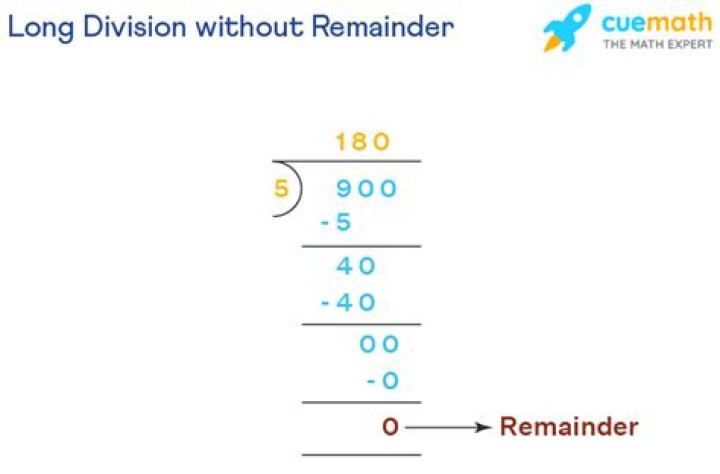 Long Division (Remainder) 50 and 3