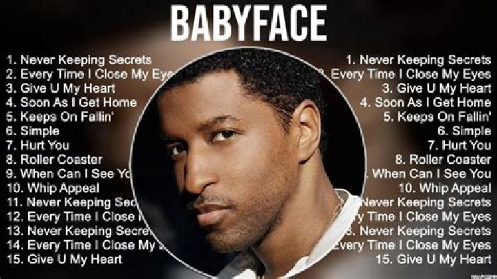 Lyrics & Translations of Shoulda by Babyface Ray & Lucky Daye