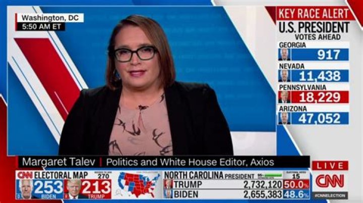 Margaret Talev Axios, Bio, Wiki, Age, Height, Husband, Salary, and Net Worth