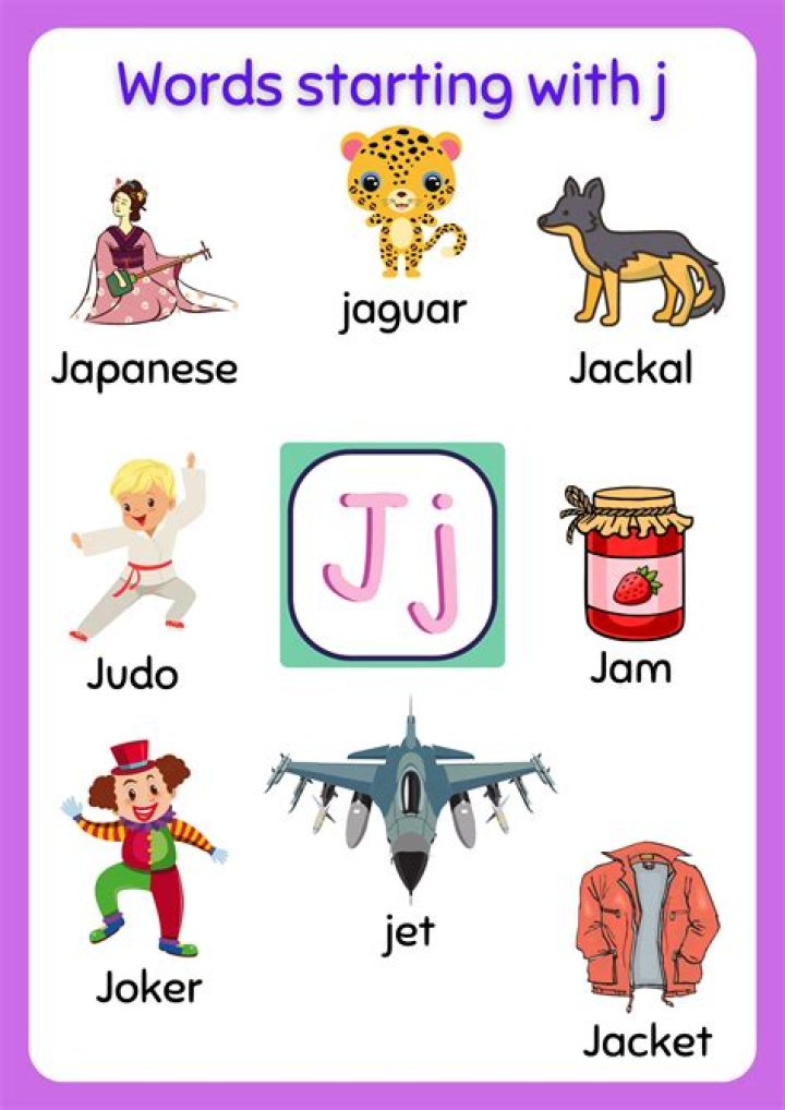 Math Lessons starting with the letter J