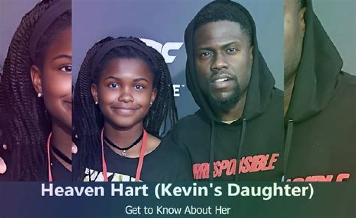 Meet Heaven Hart – Photos and Facts of Kevin Hart’s Daughter With Ex-Wife Torrei Hart