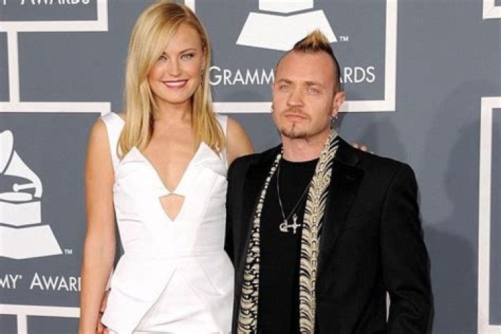
Meet Roberto Zincone – Malin Akerman’s Ex-Husband
