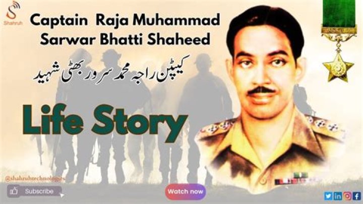 Mir Sarwar – Biography, Facts & Life Story
