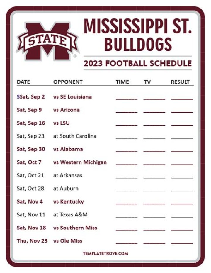 Mississippi State Bulldogs Depth Chart 2023