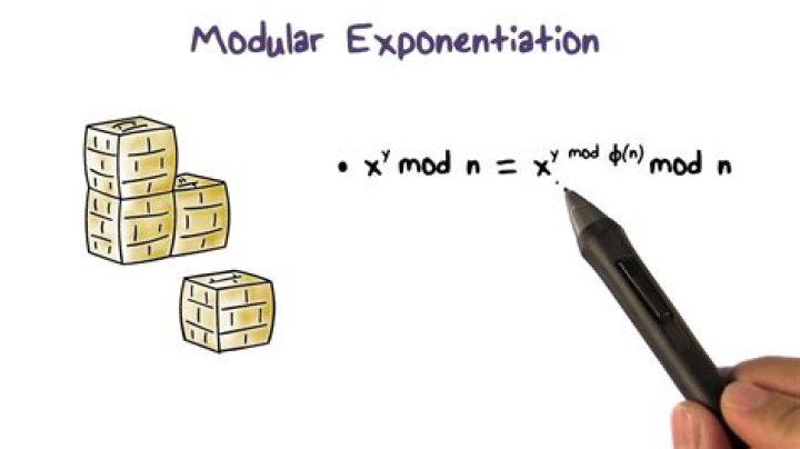 Modular Exponentiation 3^8mod11