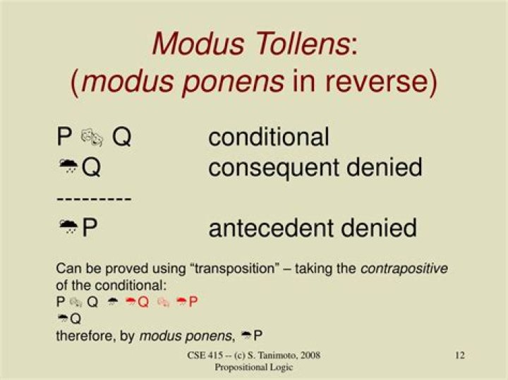 Modus Ponens