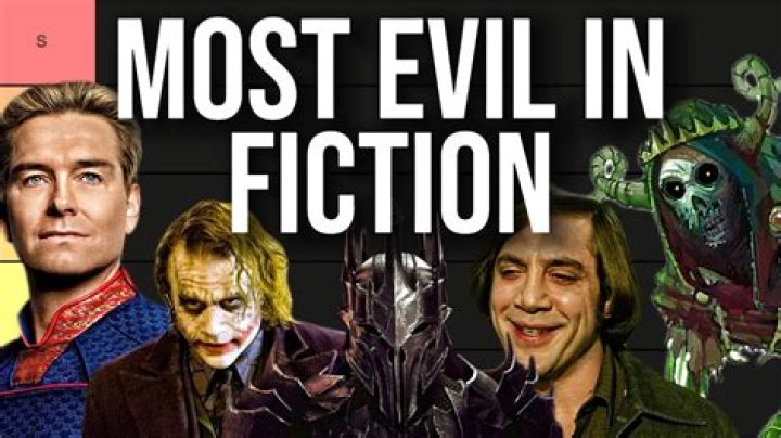 Most Evil People in History [December , 2023 ]