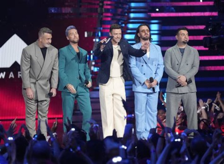 Mtv Awards Nsync | Popnable