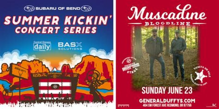 Muscadine Bloodline's Most Popular Songs