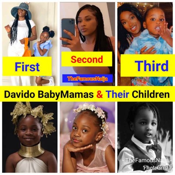 New Davido and baby mamas scandals