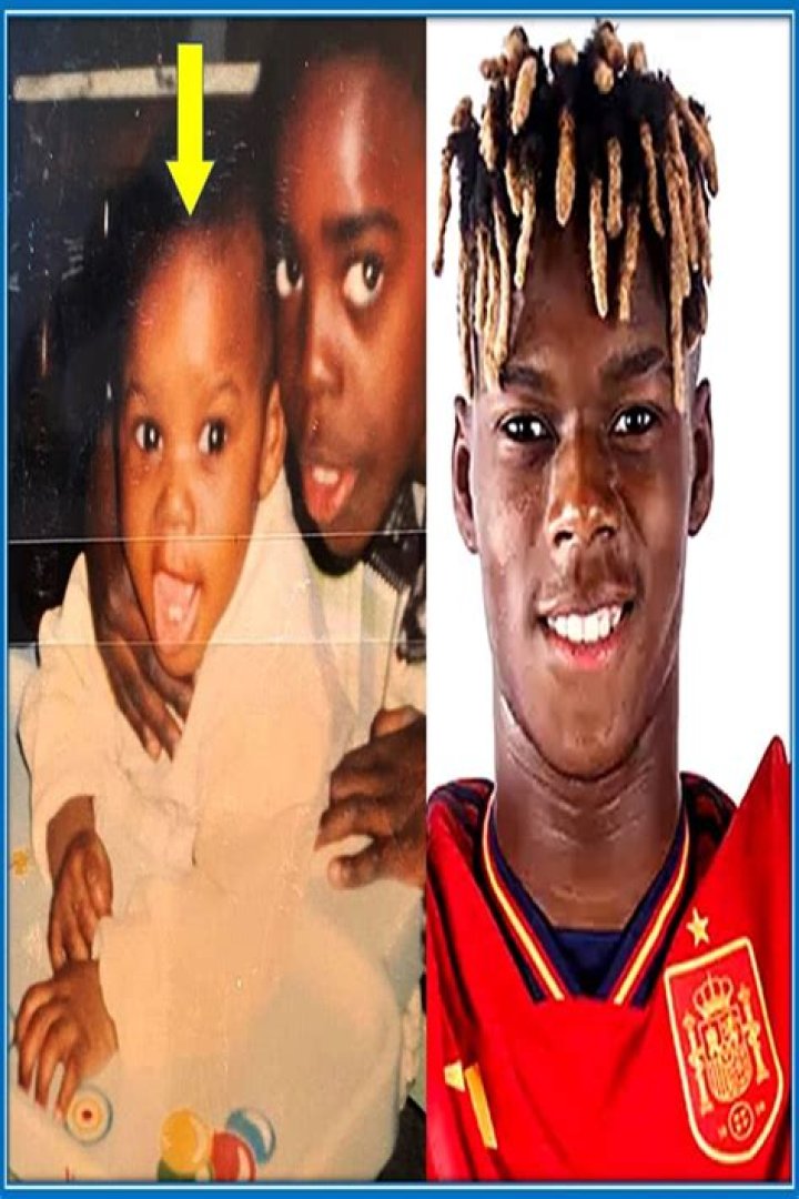 Nico Williams Childhood Story Plus Untold Biography Facts