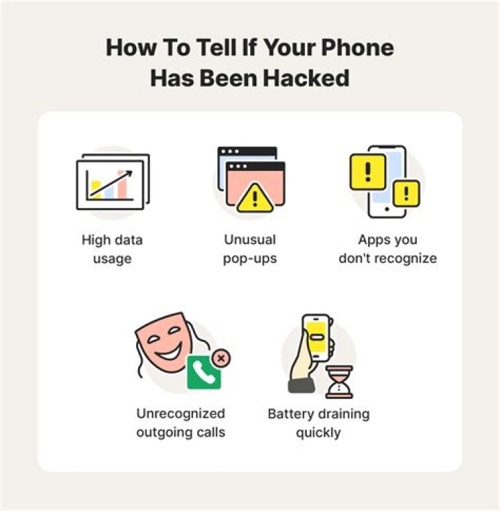 Phone Hacked Scandal Reddit Update 2023