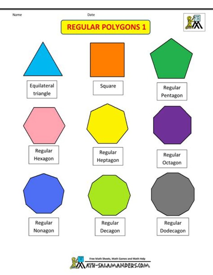 polygon