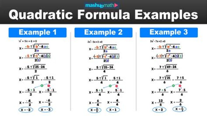 Quadratic Equations and Inequalities Calculator