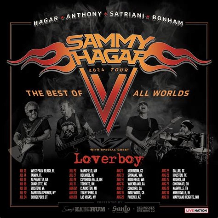 Sammy Hagar's Most Popular Songs
