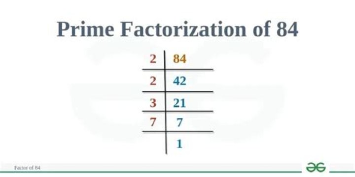 Show Factorization for 34