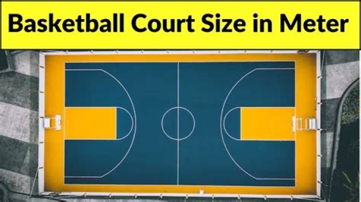 The perimeter of a college basketball court is 102 meters and the length is twice as long as the wid